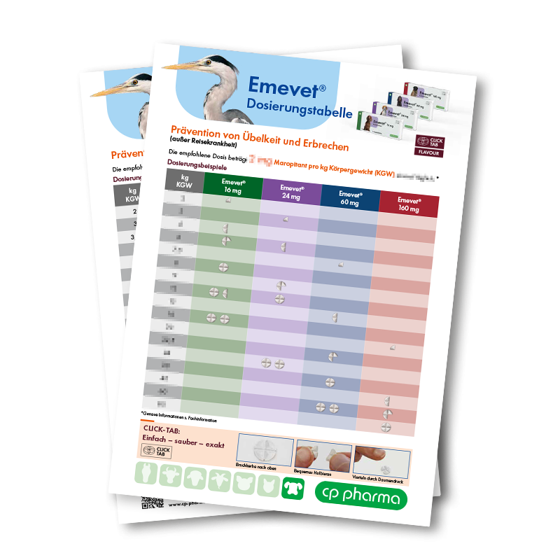 Emevet Dosiertabelle